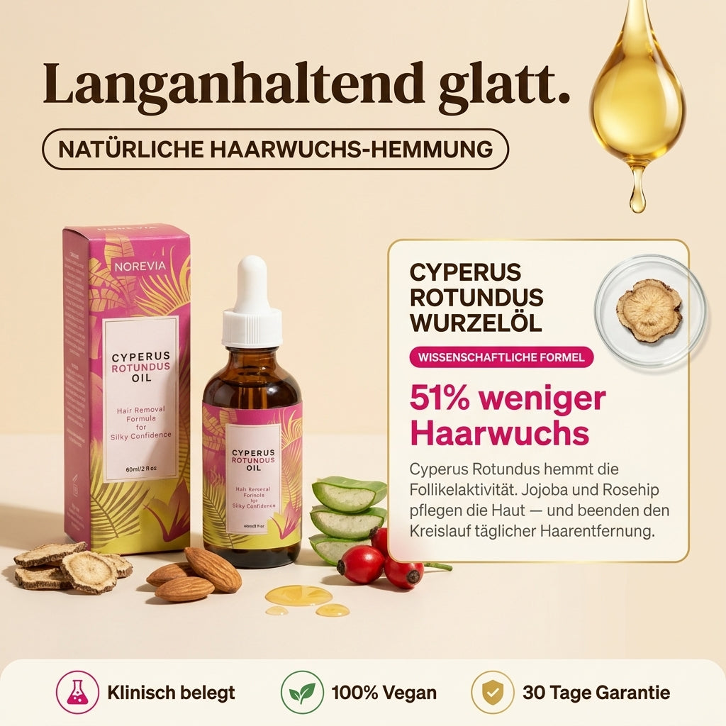 NOREVIA Silkdrop I Haarwuchs-Hemmöl